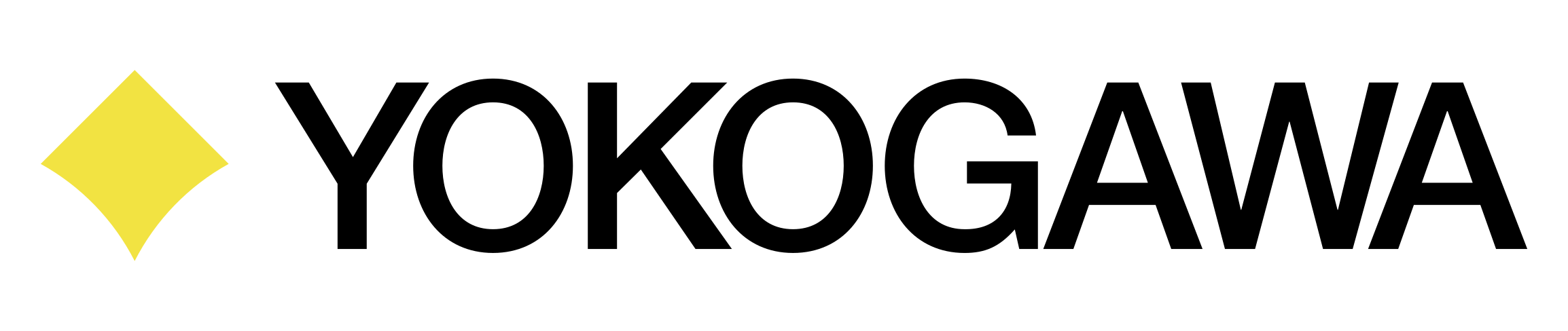Yokogawa