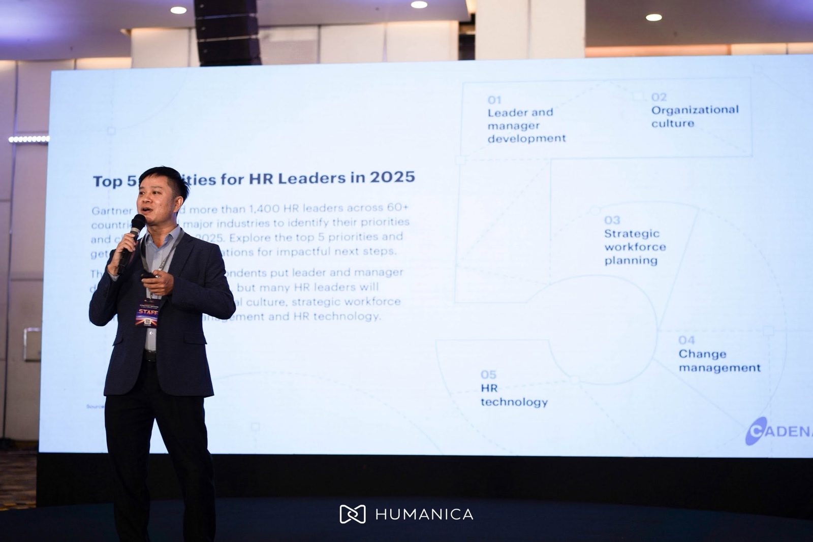 A Cadena representative presenting the top 5 priorities for HR leaders in 2025 on stage at Vietnam HR Summit 2025