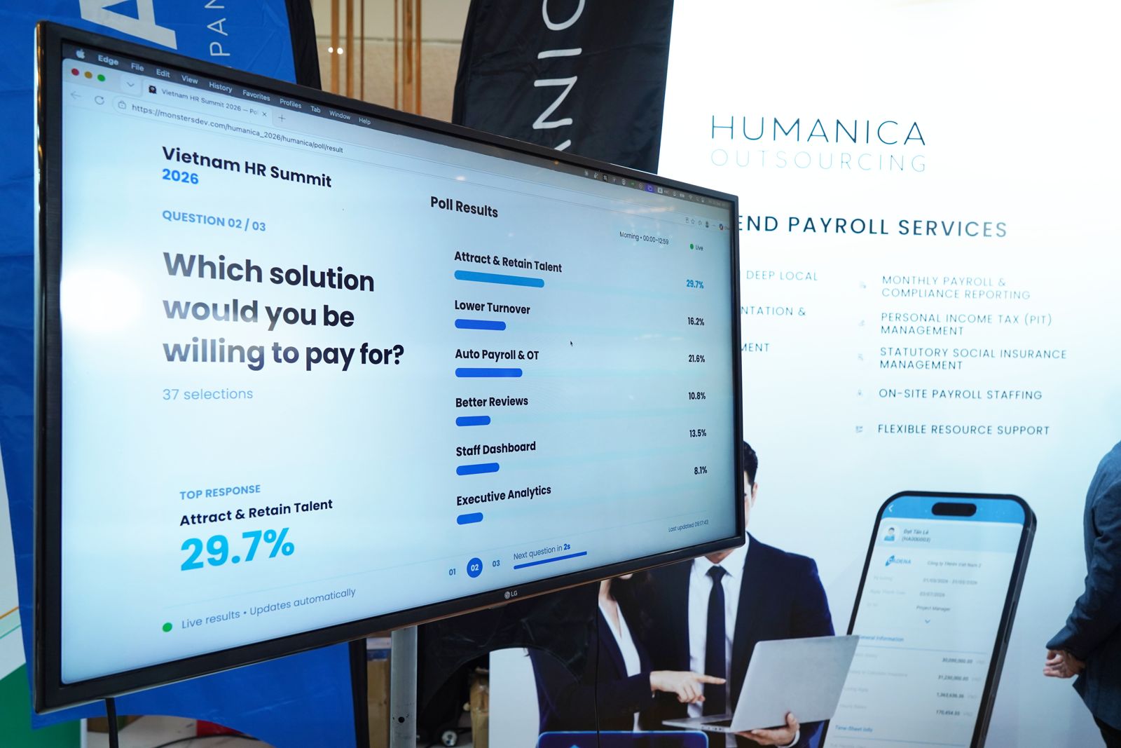 A live poll screen at the Cadena booth asking visitors which solution they would be willing to pay for