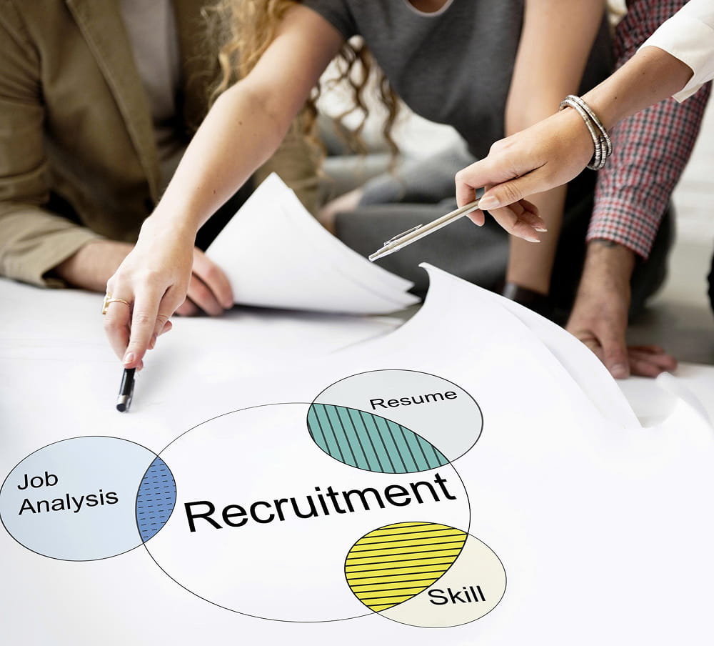 Talent Management mobile self-service